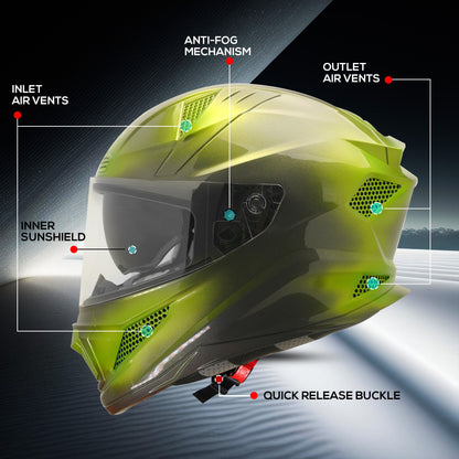 Steelbird SBH-25 Breeze On Ombre 7Wings ISI Certified Full Face Helmet for Men and Women with Inner Smoke Sun Shield (Glossy H. Grey/Y. Green)